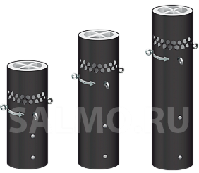 Пропеллерные насосы для перекачки воды в рыбоводстве